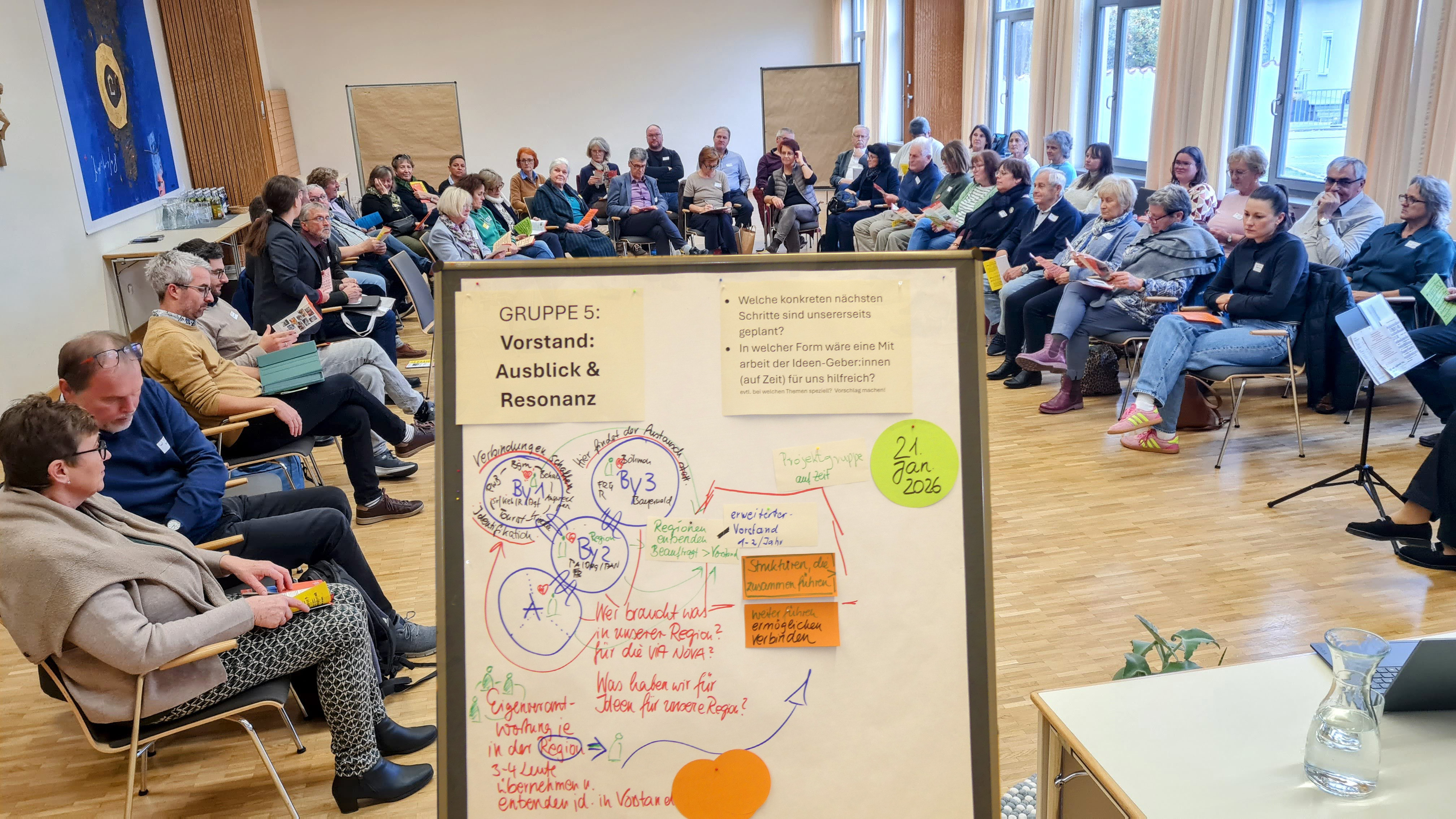 europaischer pilgerweg 5 gruppen arbeiteten an konstruktiv an umsetzbaren zielen fur die via nova